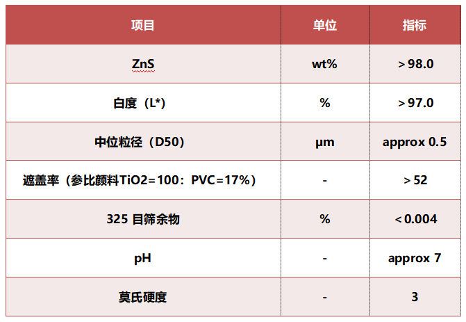 6301693534192503.png 圖片5.png